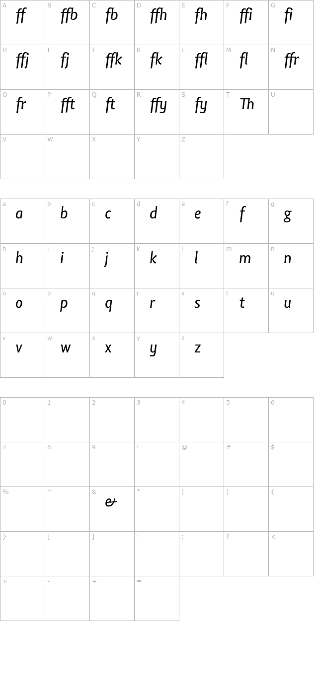 lisboasansligatures-italic character map