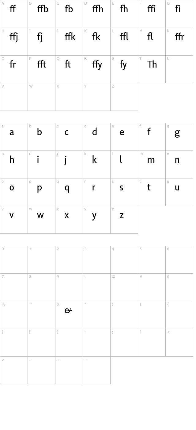 LisboaSansLigatures character map