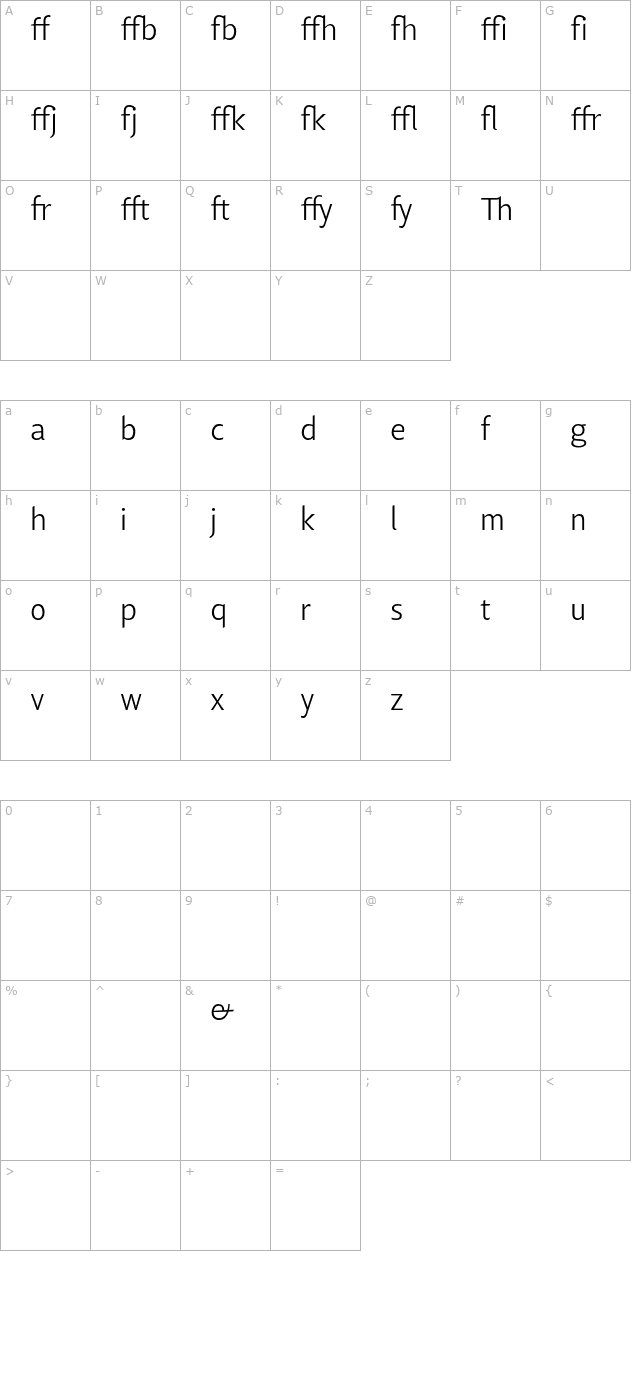 LisboaSansLigaturesLight character map