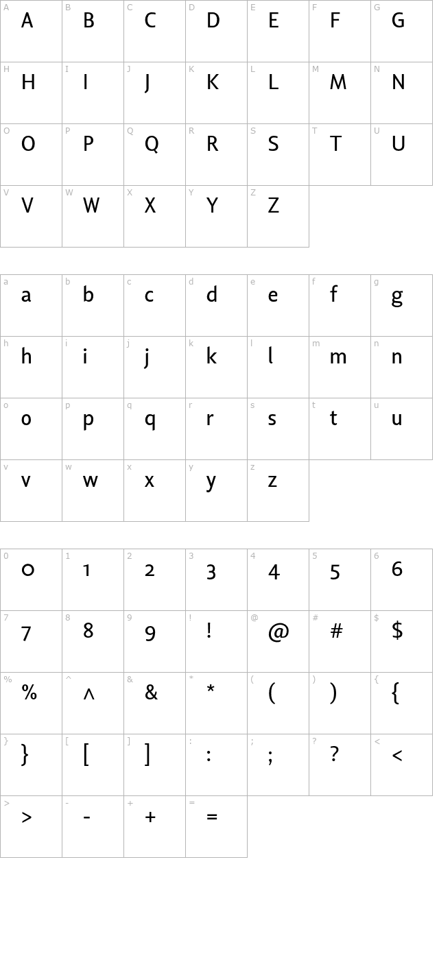 lisboasansosf character map