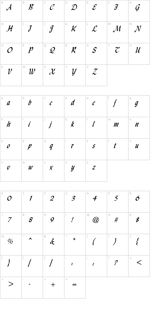 Lisbon Cursive character map