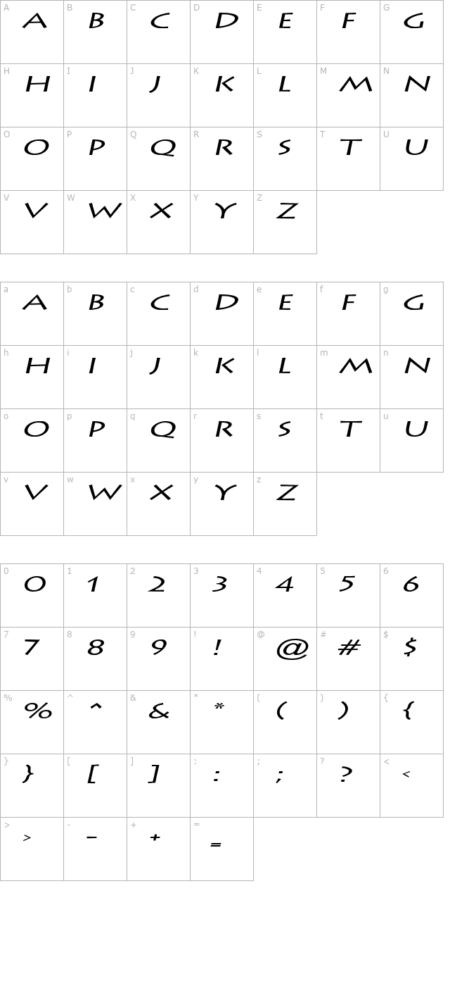 Liste Extended Italic character map