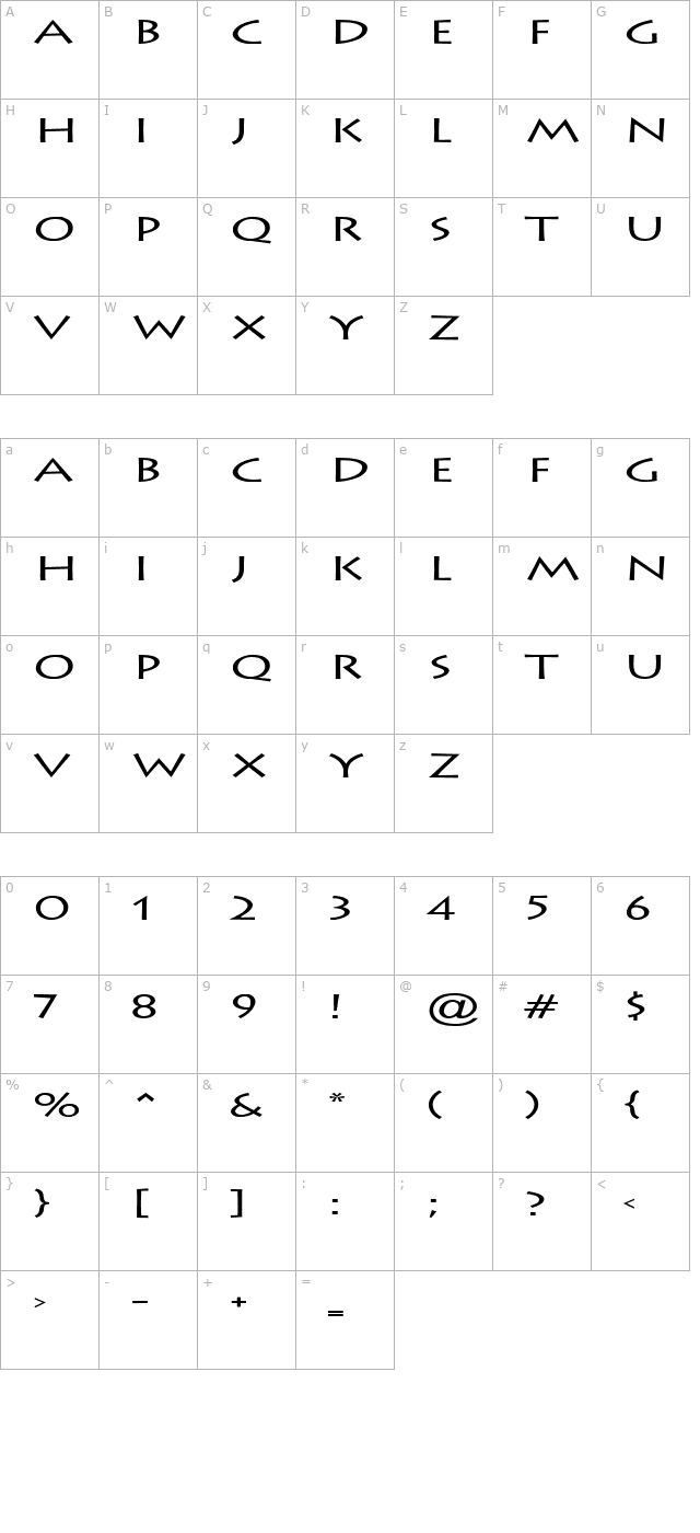 Liste Extended Normal character map