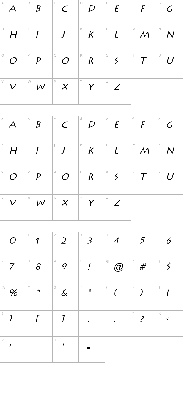 liste-italic character map