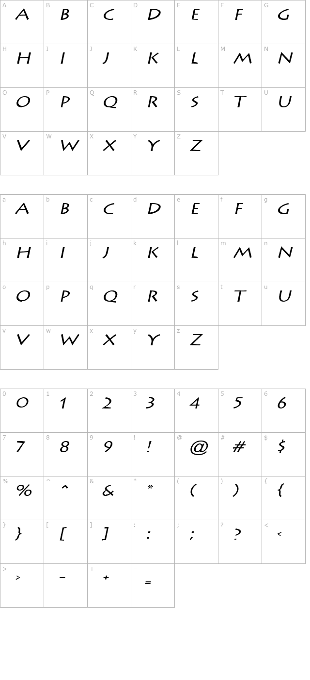 Liste Wide Italic character map