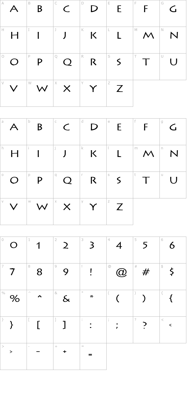 Liste Wide Normal character map