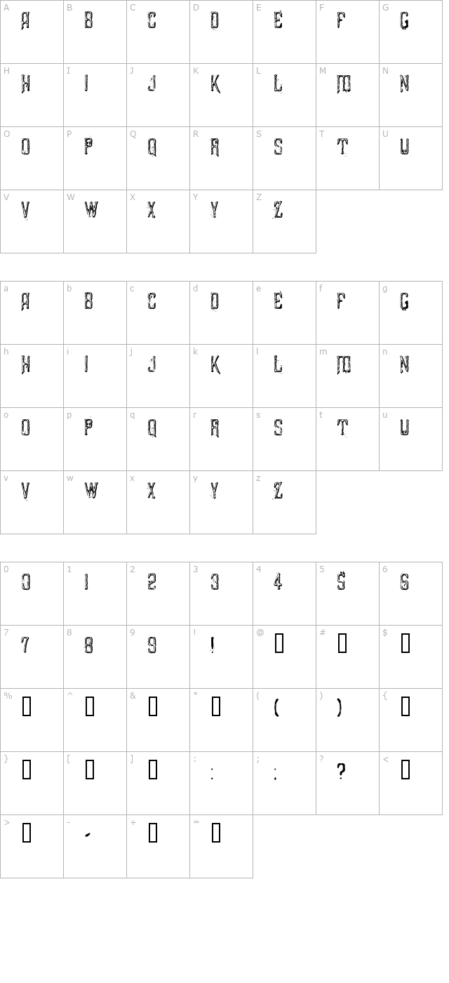 liszthius-alkimista character map