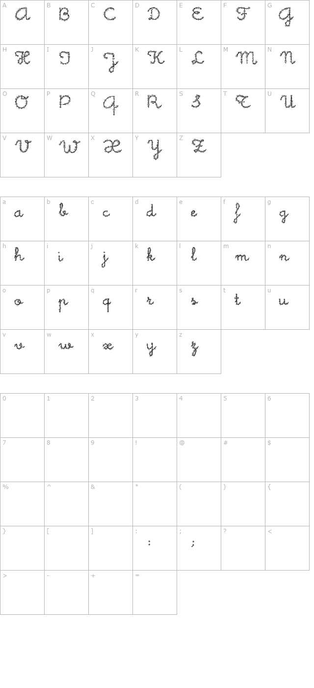 Little Daisy character map