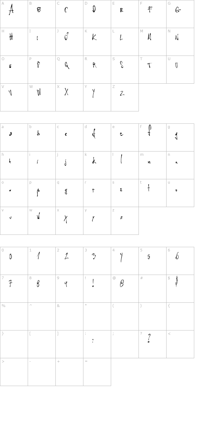 Little Insect from another planet character map