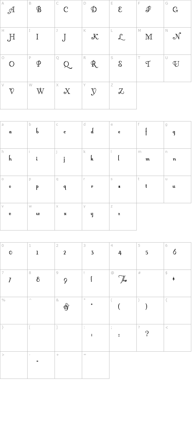 Little Lord Fontleroy character map