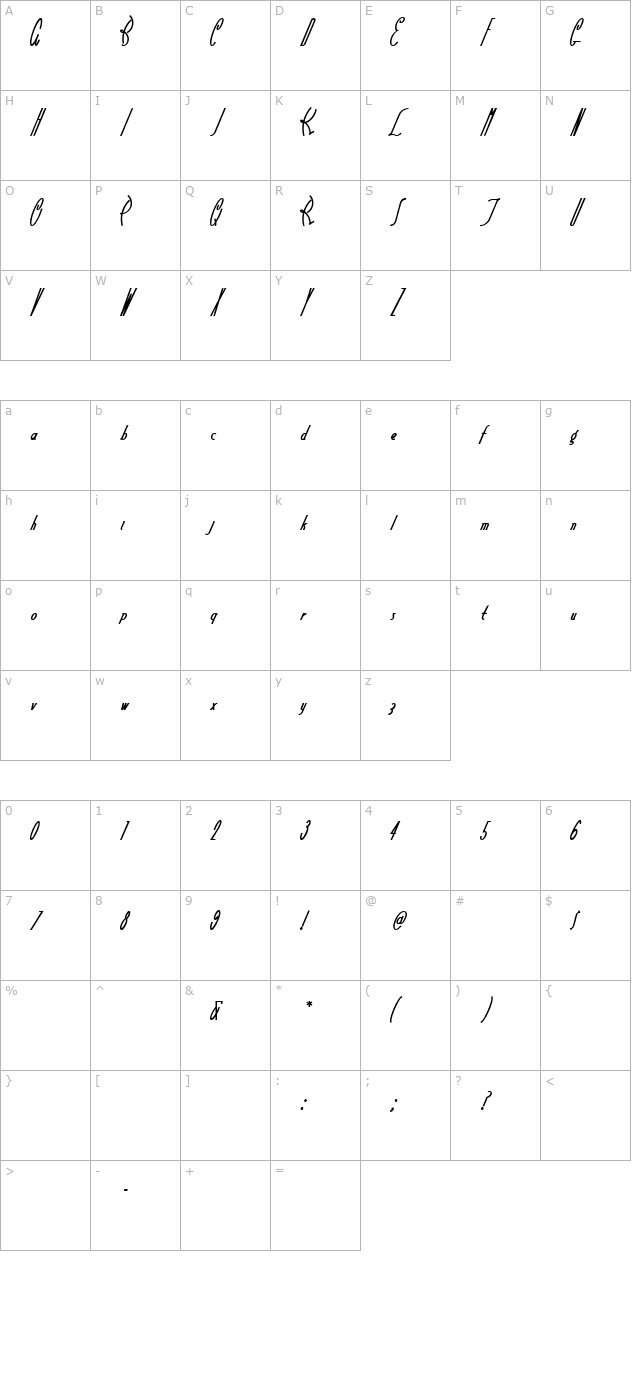 Little Rickey NF character map