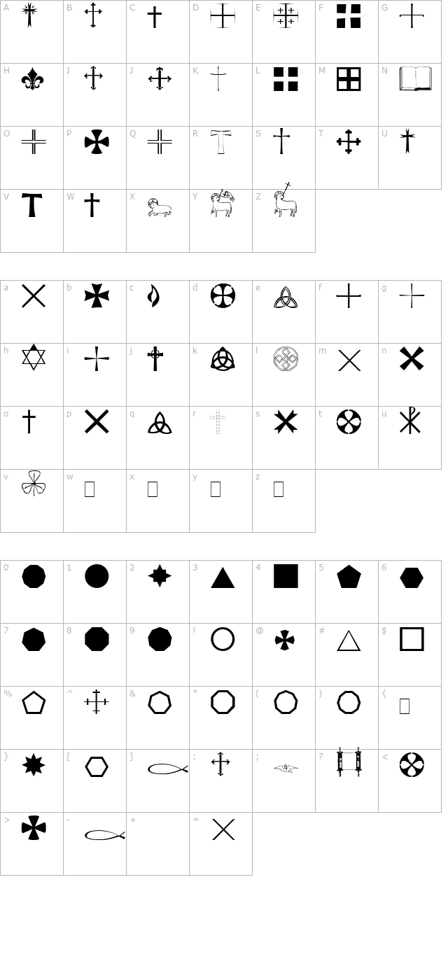 LittleGiddingPlain character map