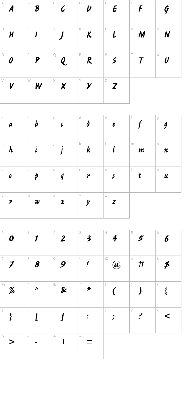 littlehand character map