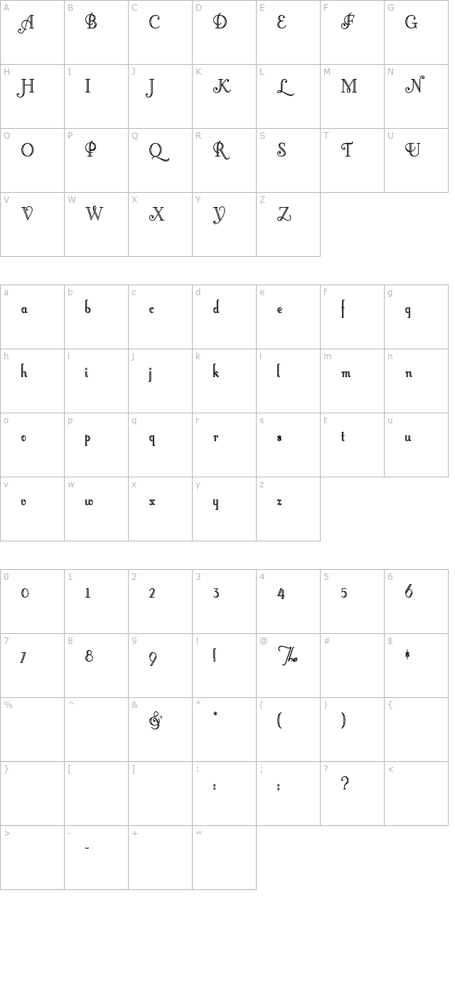 littlelordfontleroy character map