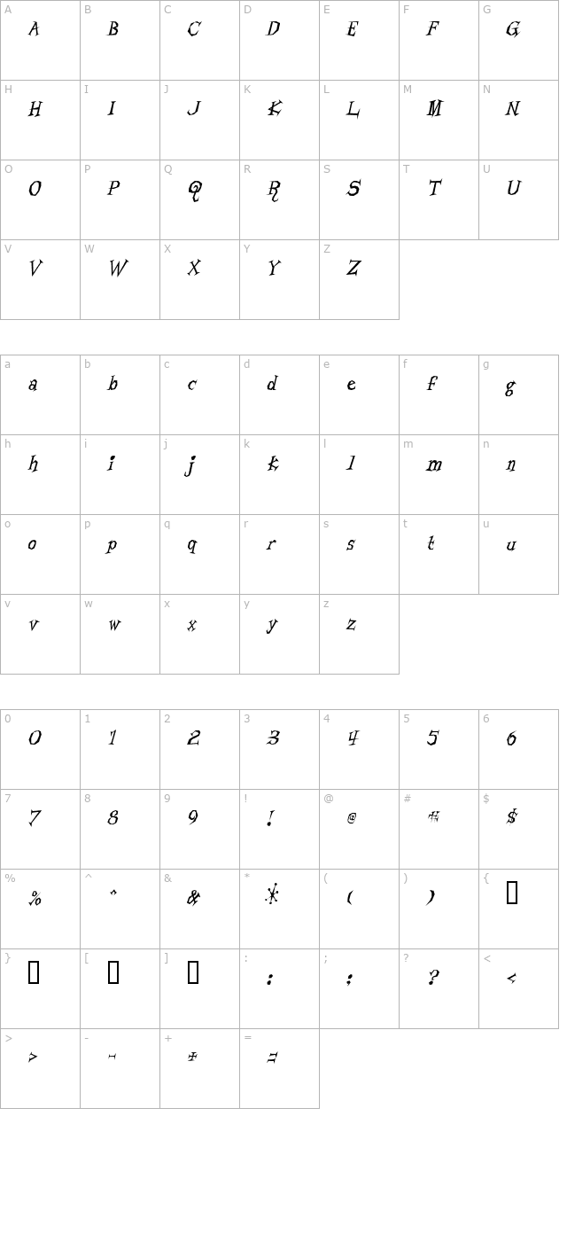 living-by-numbers character map