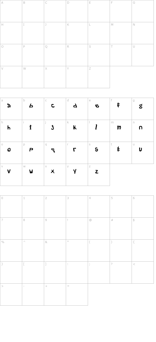 living-end character map