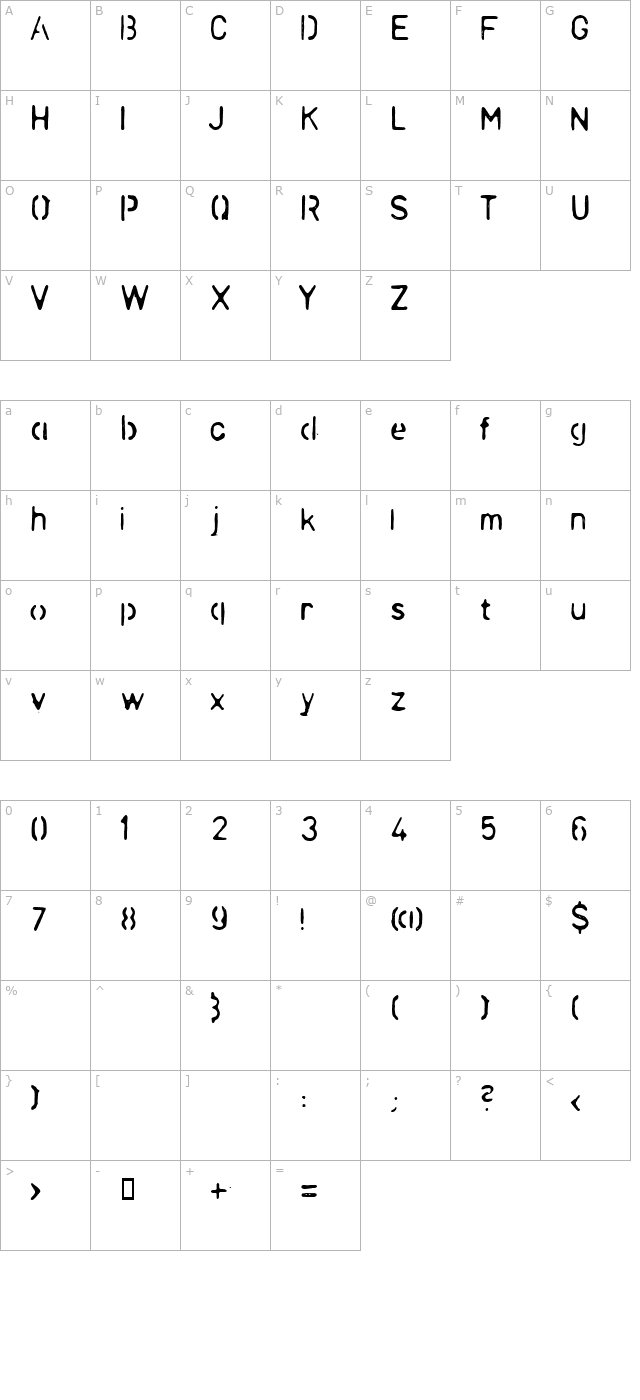 LL China character map