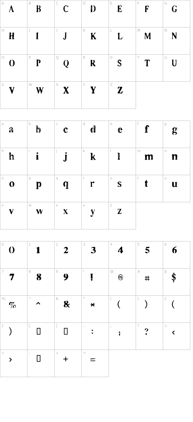 LL Cooper character map