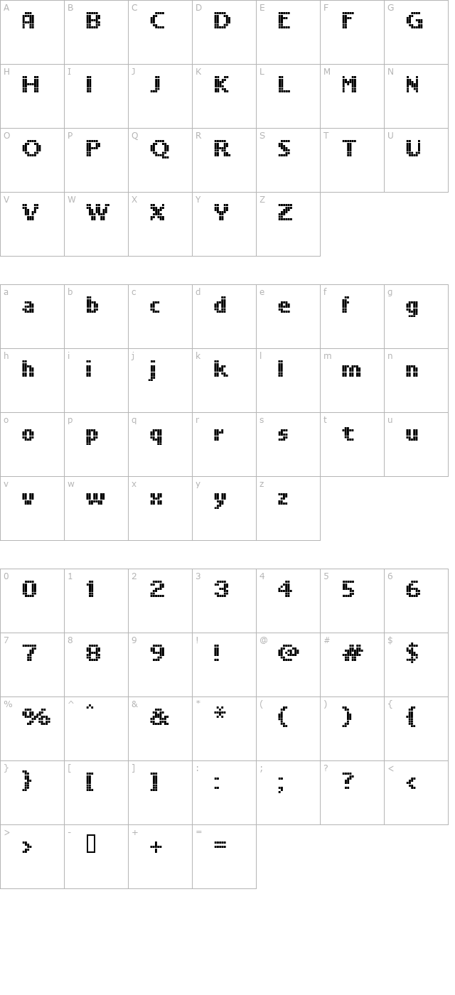 ll-pixel character map