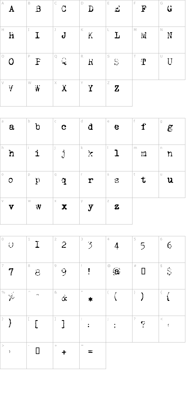 ll-tippa character map