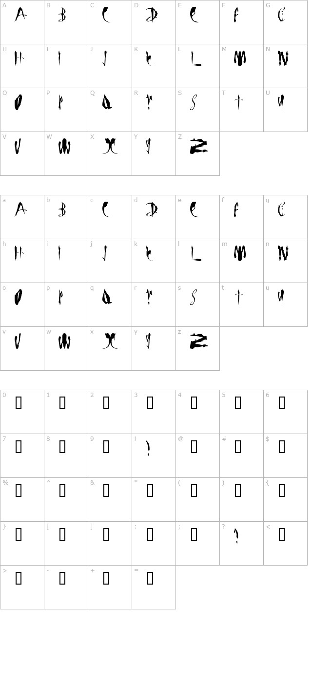 LMS Bloody Brujah character map