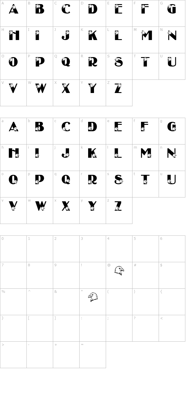 LMS Eagle Eyed character map