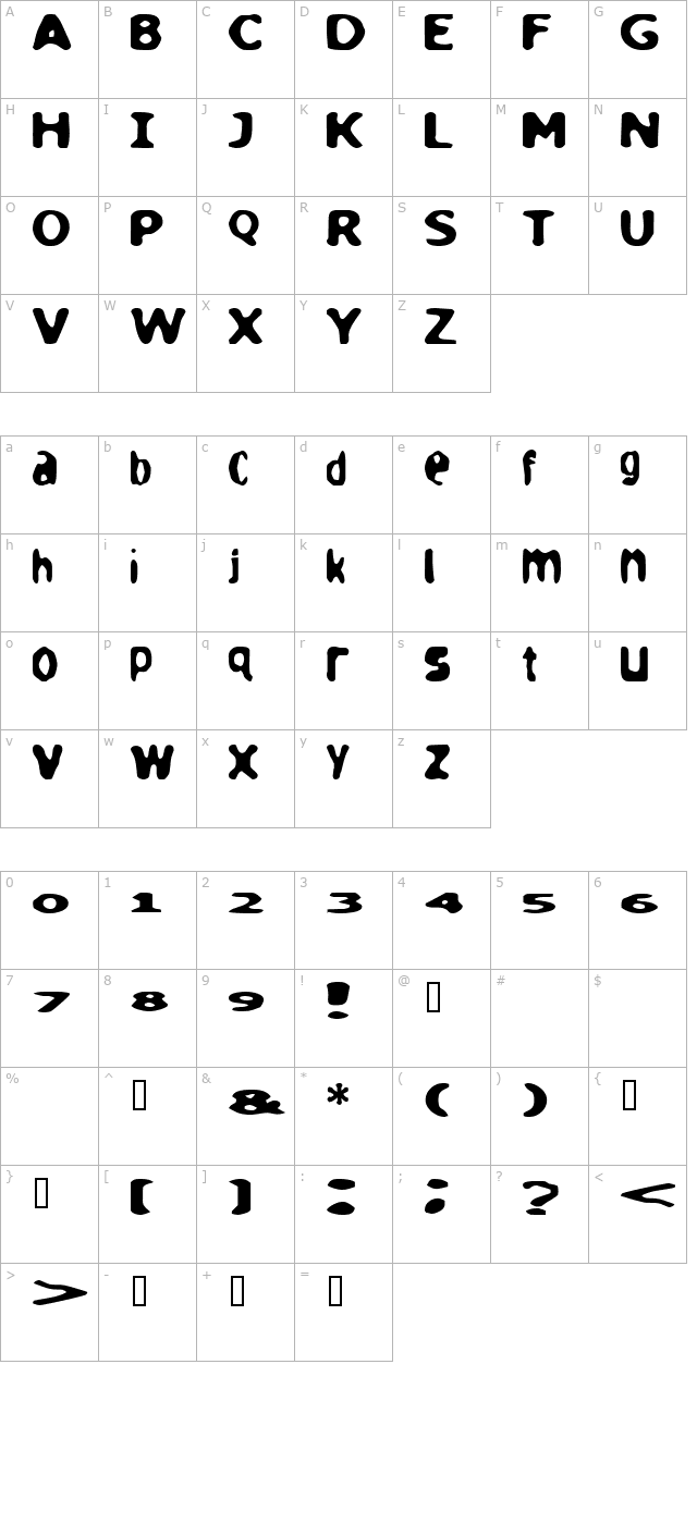 loaf character map