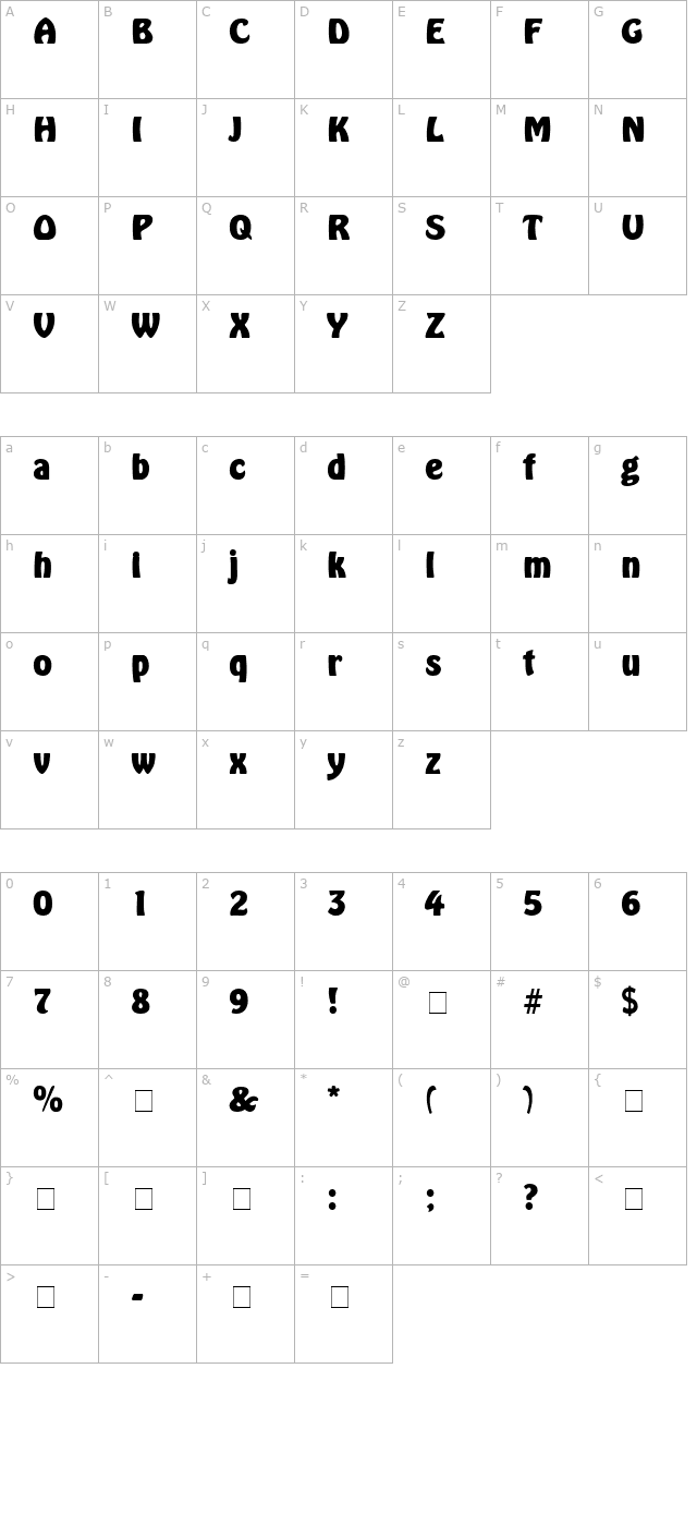 Loblolly Display SSi character map