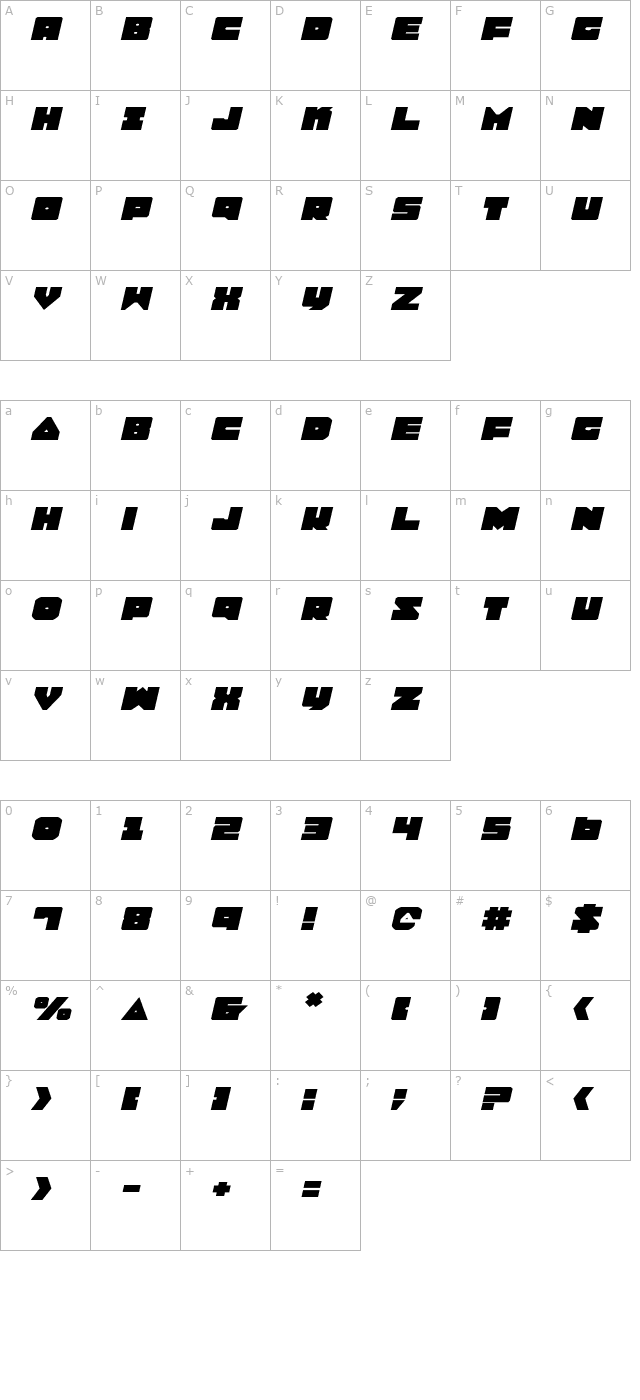 Lobo Tommy Expanded Italic character map