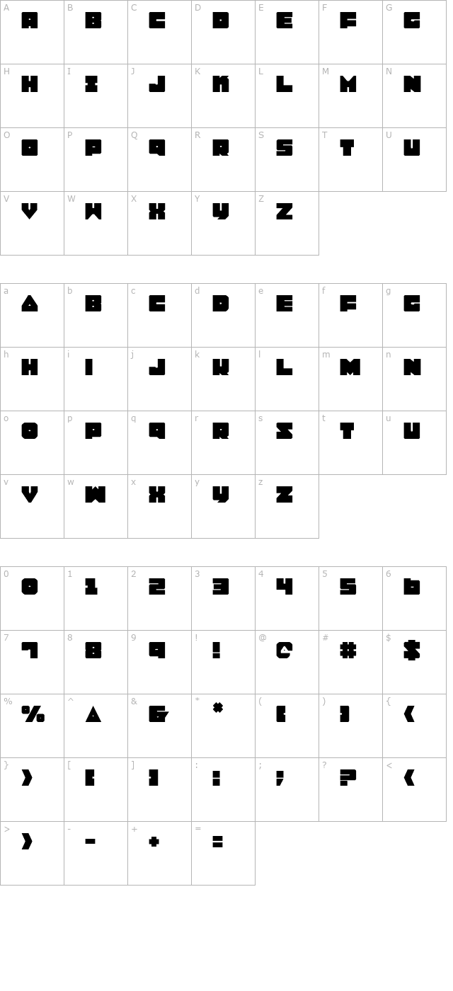 Lobo Tommy character map