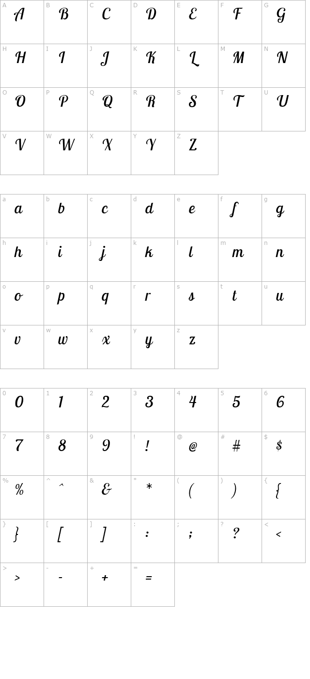 lobster-two-italic character map