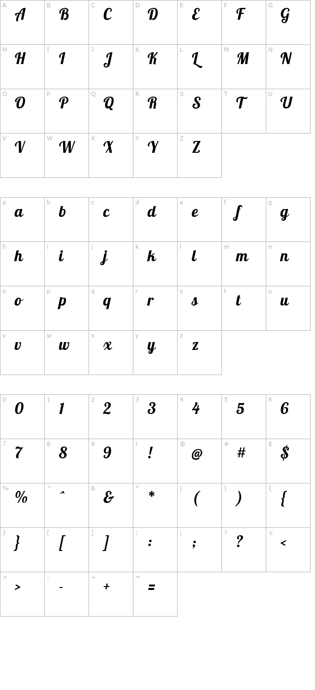 lobster character map