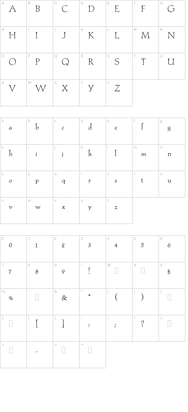 locarnolightplain character map