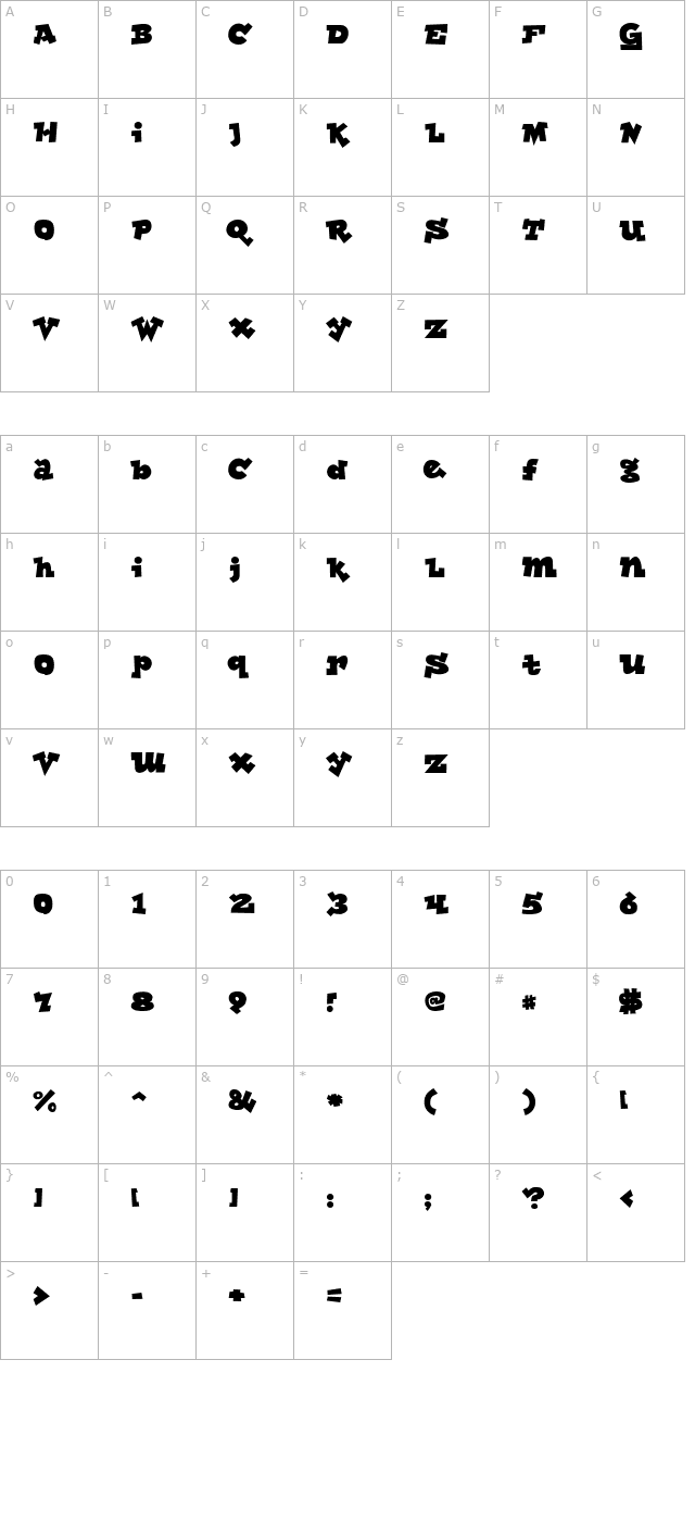 lockergnome character map