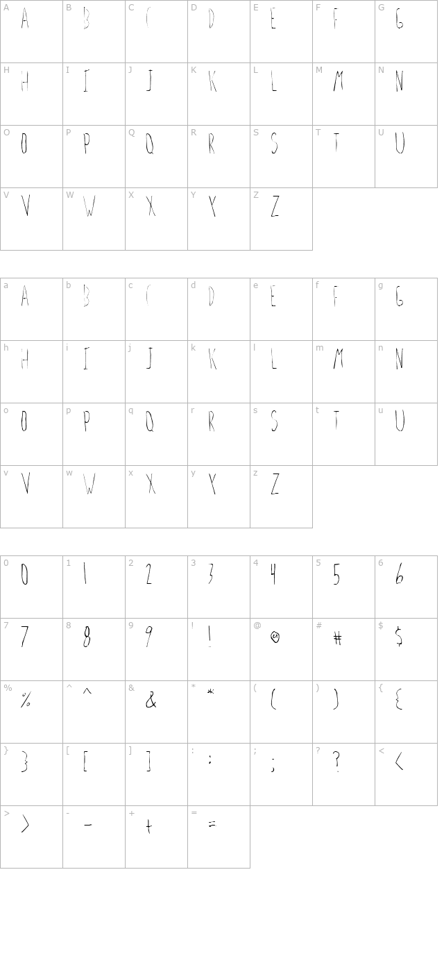 lockjaw character map