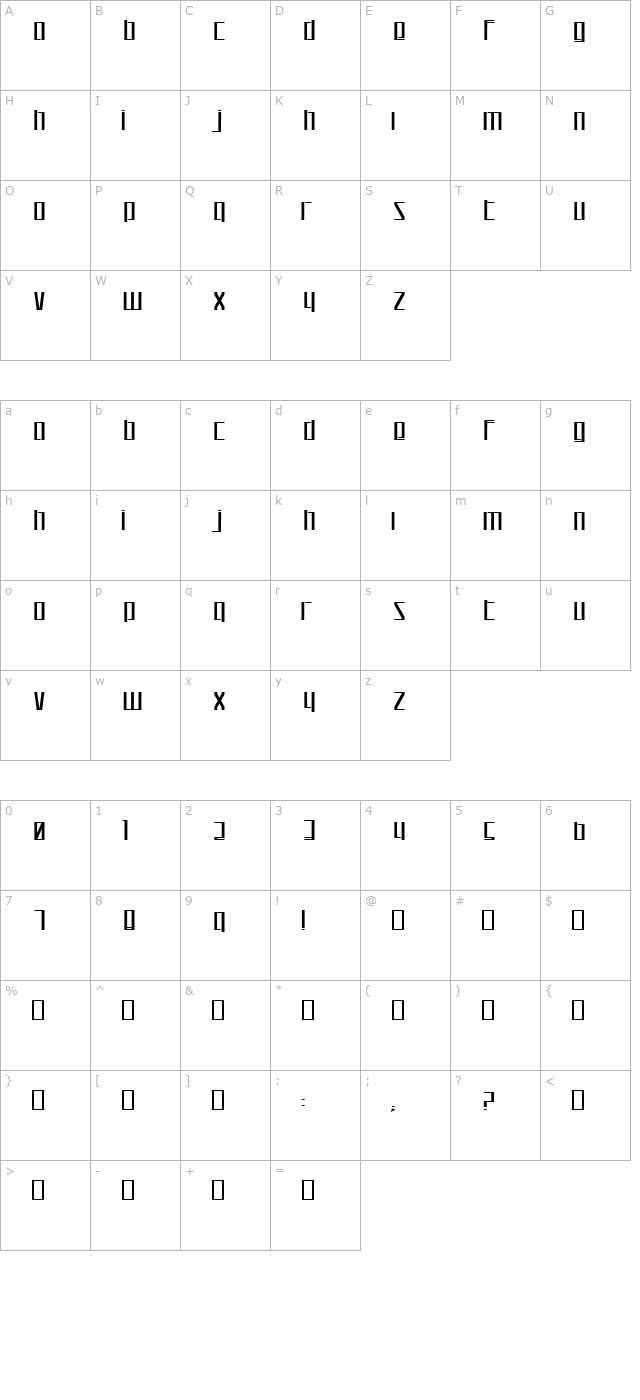 lode character map