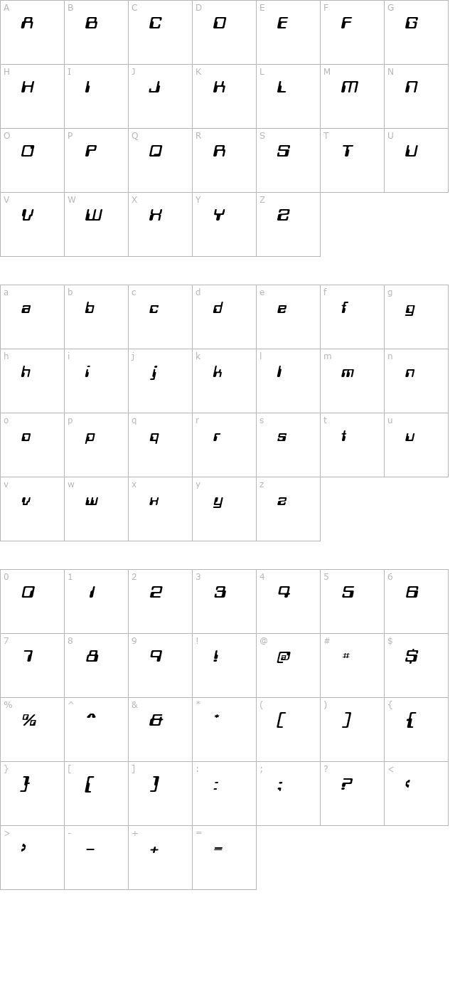 LoganExtended Italic character map