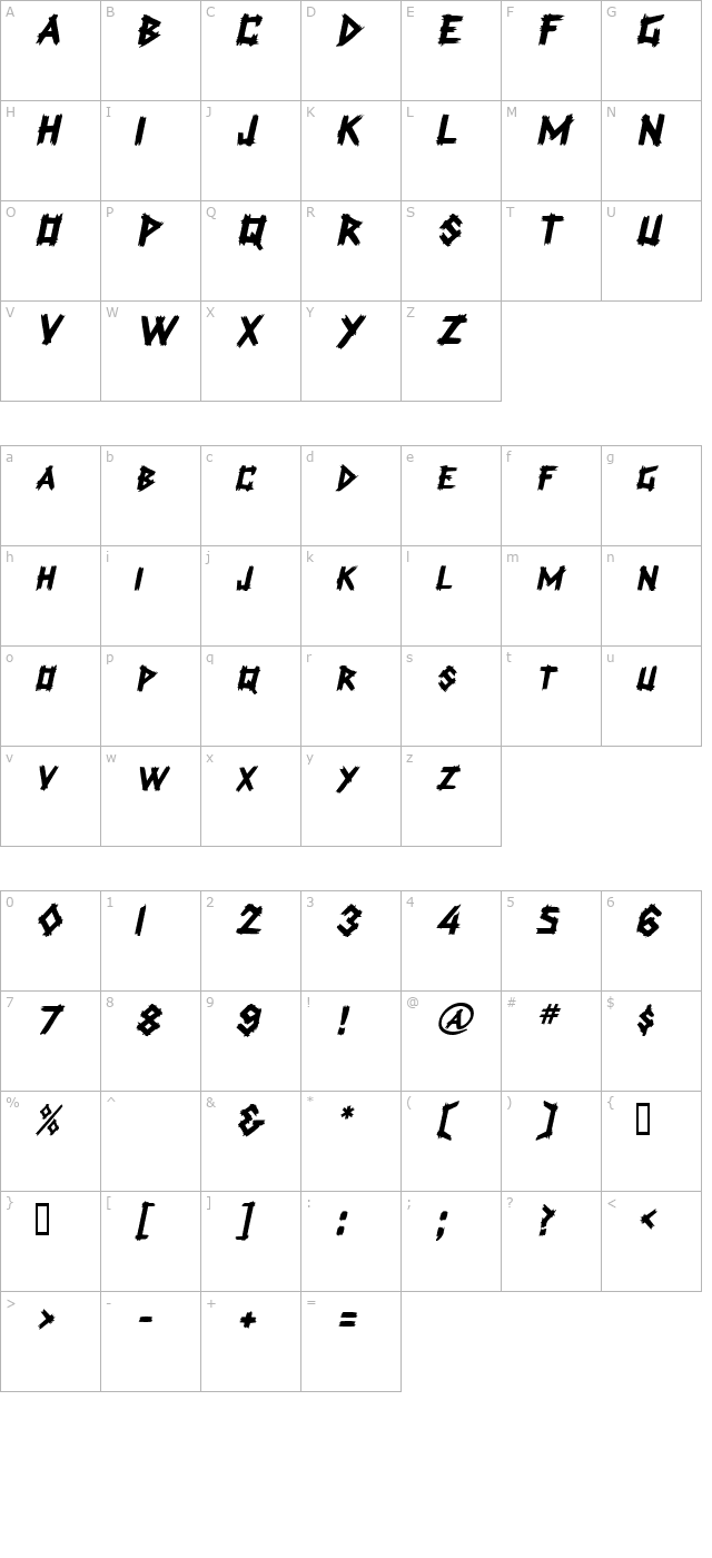 LogCabin Oblique character map