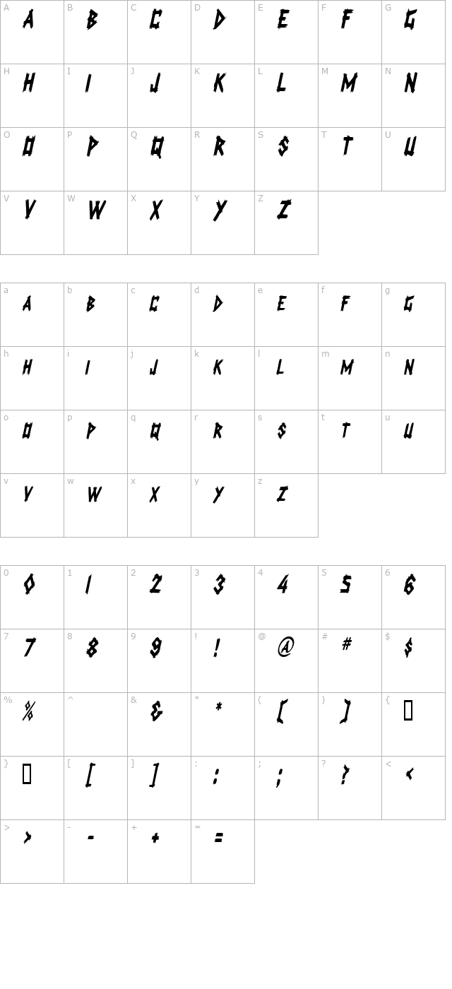 LogCabinCondensed Oblique character map