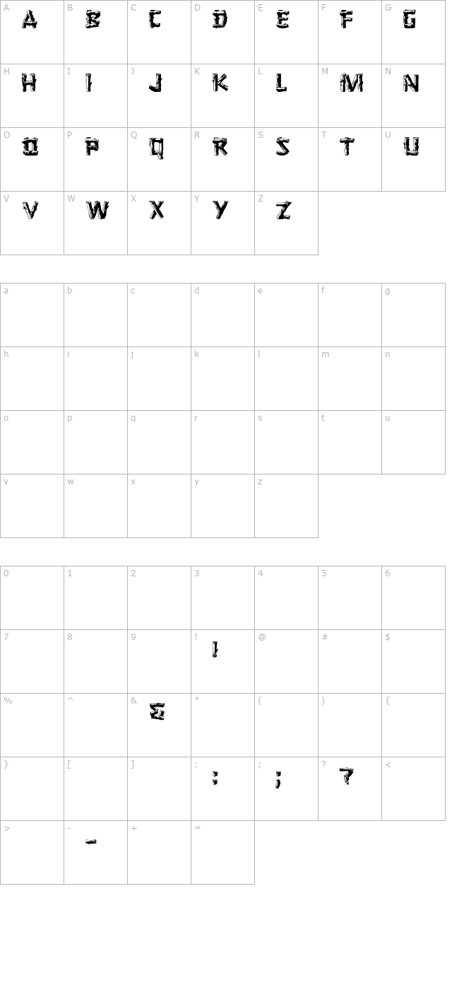 logger character map