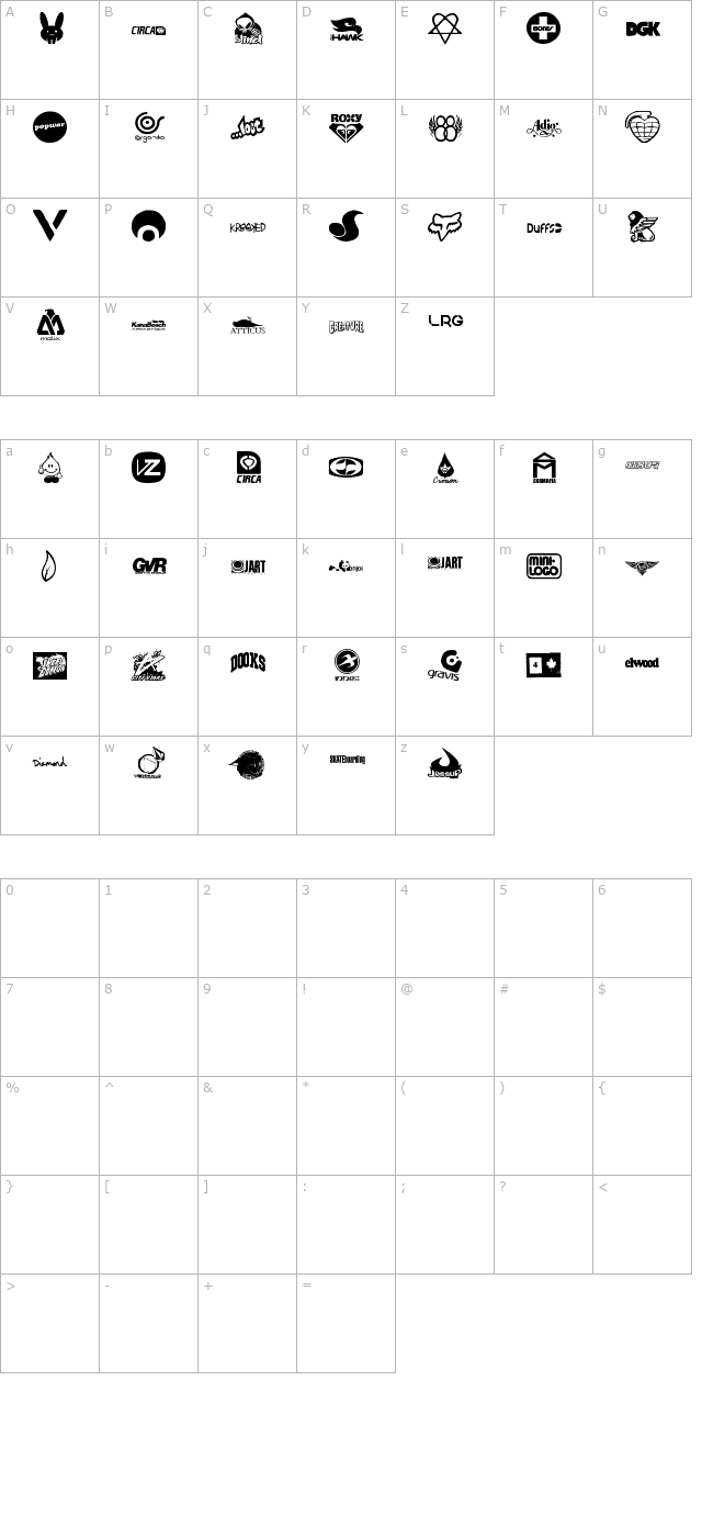 logoskate 2.0 character map