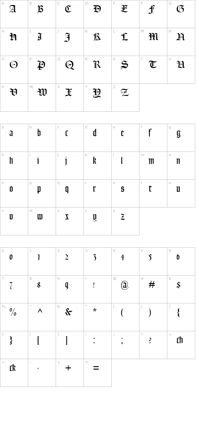 lohengrin character map