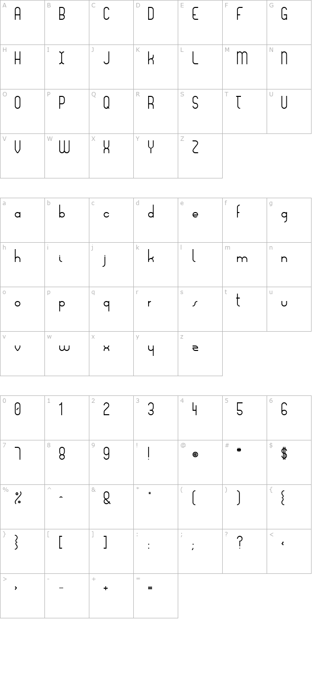 lois-ann character map