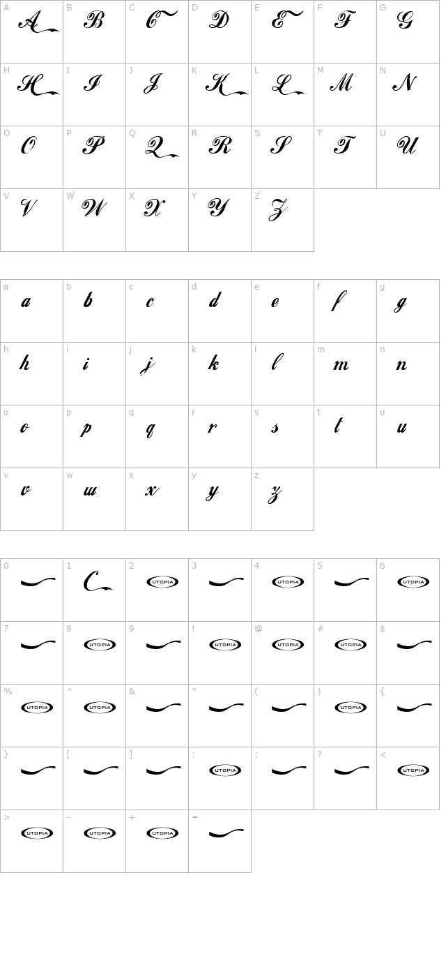 loki-cola character map