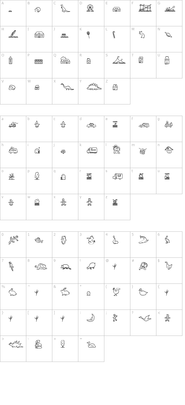 lokinderdingsbums-links character map