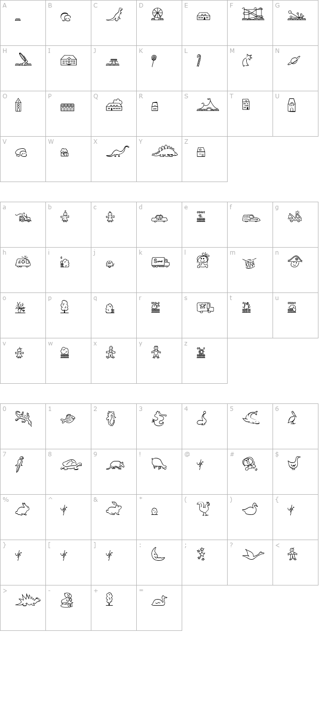 lokinderdingsbums-rechts character map