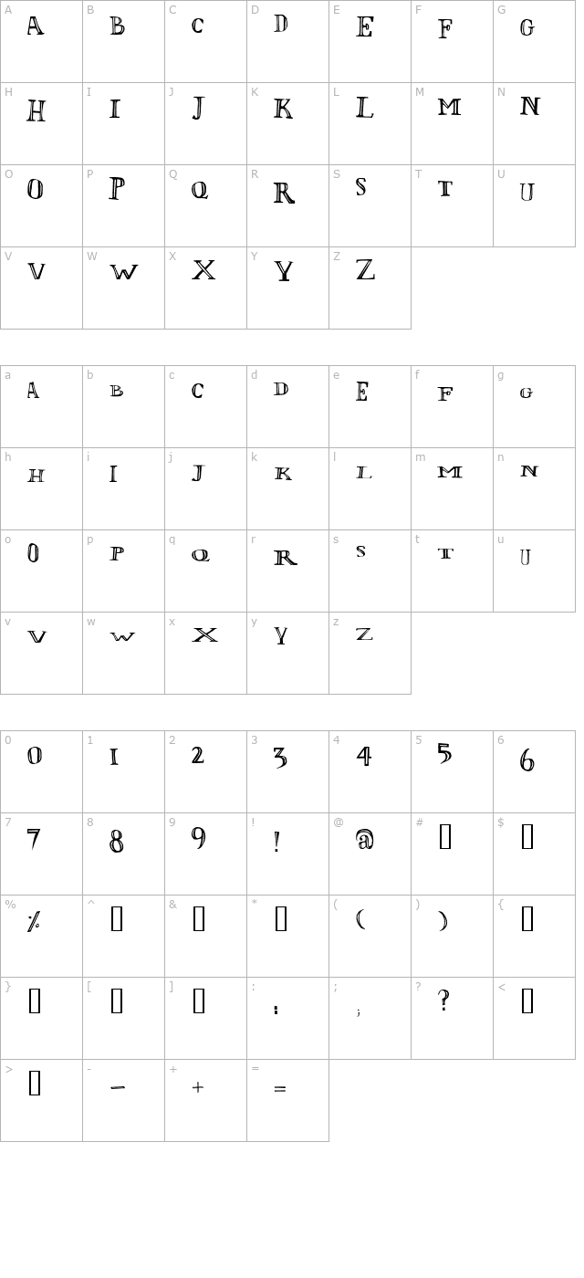 lolivier-irregular character map