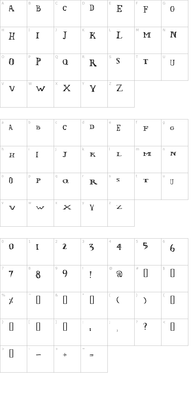 lolivier character map