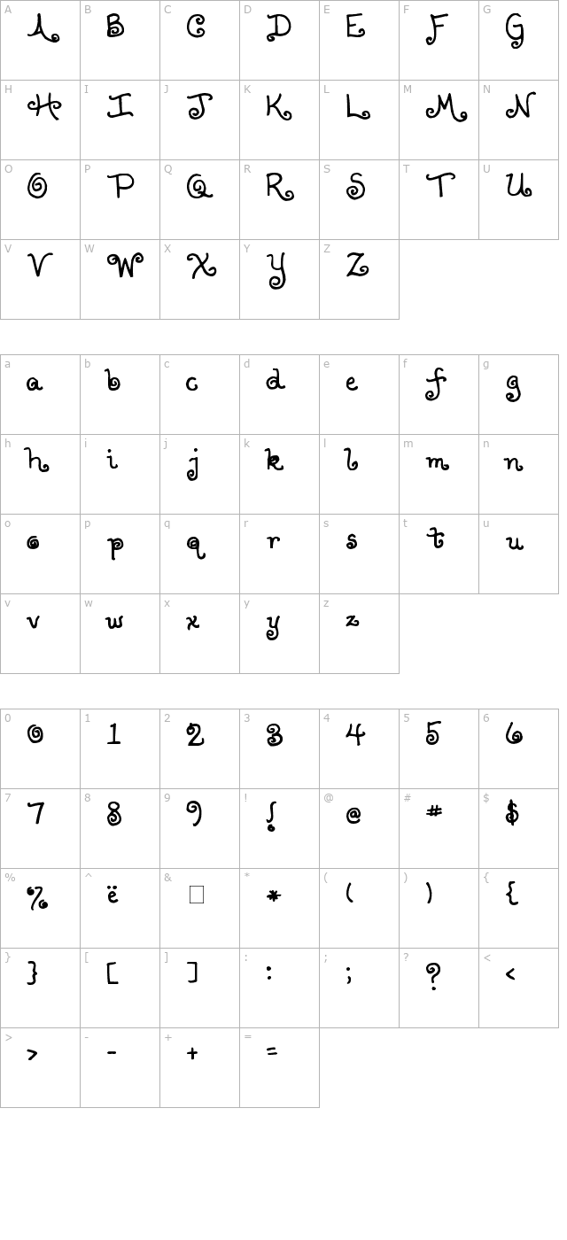 lollipop character map