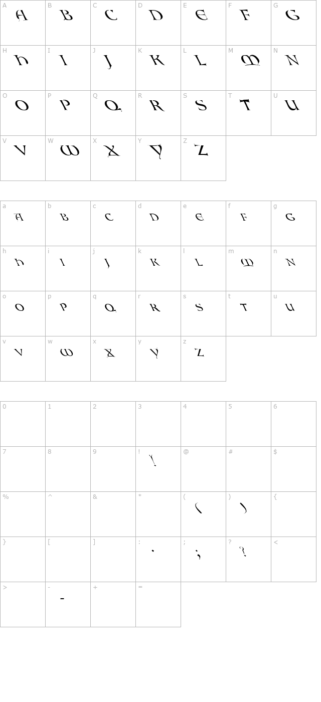 Lombardic Leftie character map